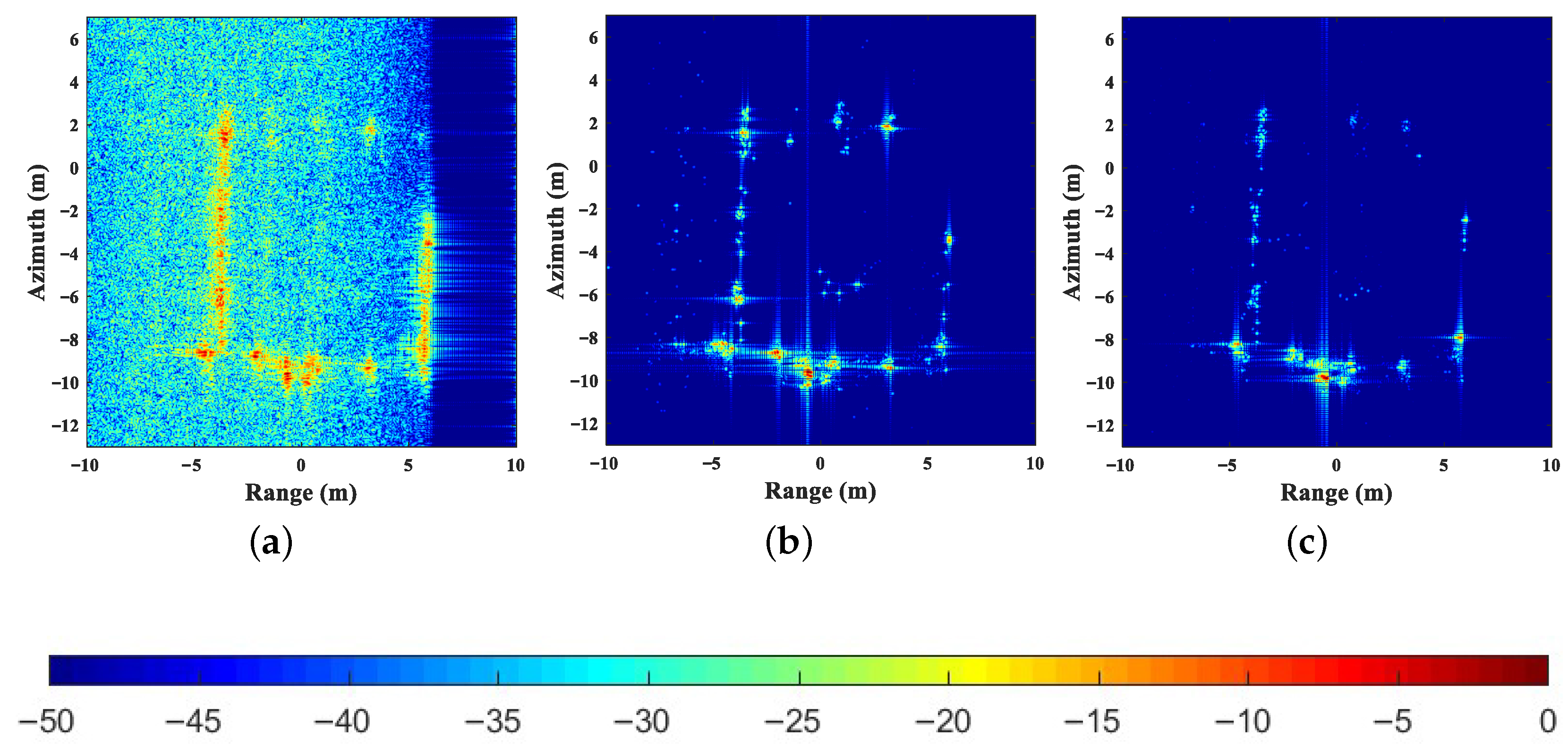 Radar / SAR Sensing — result 2