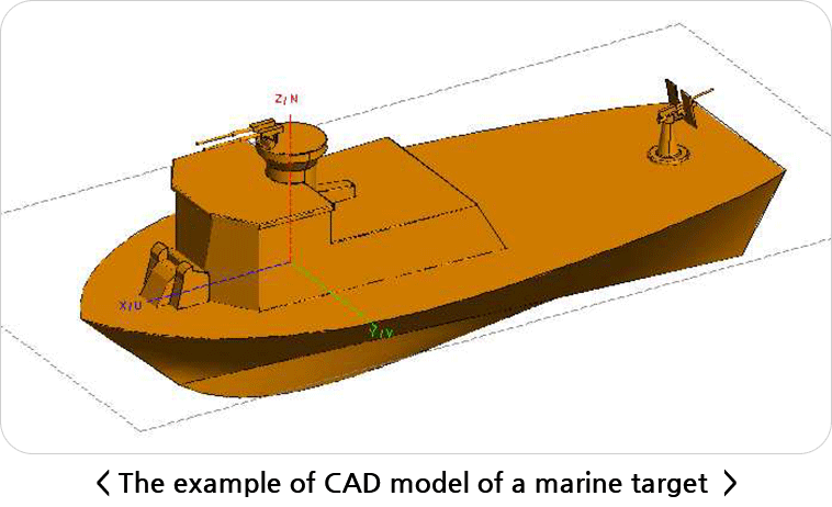 CAD model of a marine target