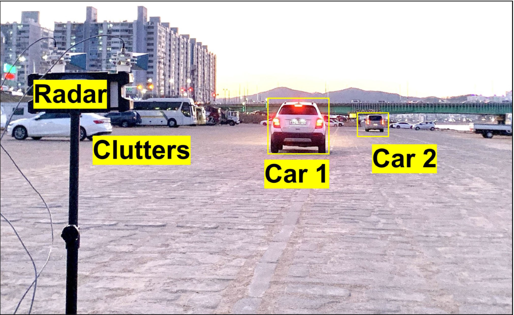 Radar Sensing — experimental scene