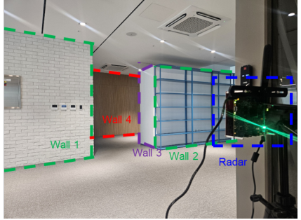 Localization & Mapping — experimental setup