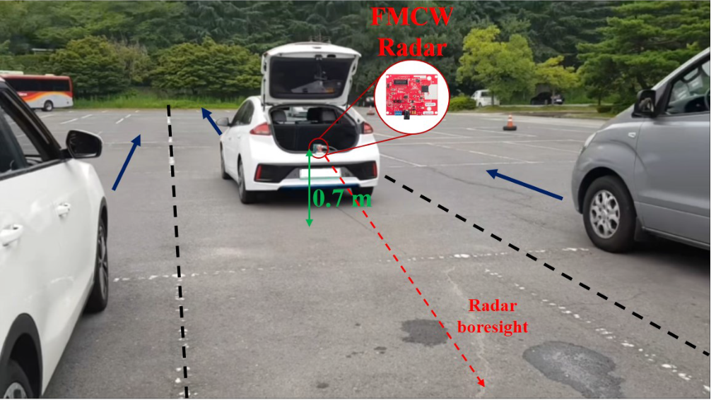 Autonomous Applications — experimental scene